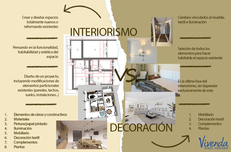 Interiorismo vs decoración